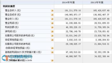 經(jīng)綸傳媒新三板掛牌上市 以電腦圖文設(shè)計制作驅(qū)動教育出版創(chuàng)新